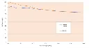 UVC-reflective-soldermask-graph.webp